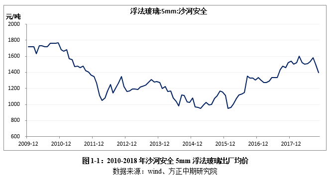 谢正义的崭新篇章，历年11月16日的回顾与展望