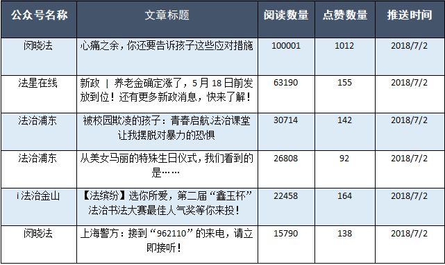 2024新澳门精准免费大全331期,机制评估方案_潮流版BRJ11.75