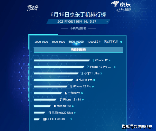 科技与时间的交汇，小米6与历史上的11月16日回顾