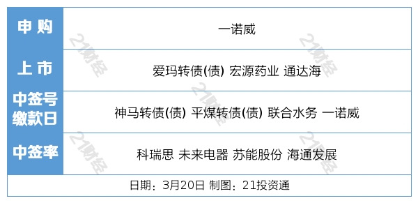 纽奇贝慧最新事件参与指南，2024年11月16日任务流程与技能学习详解