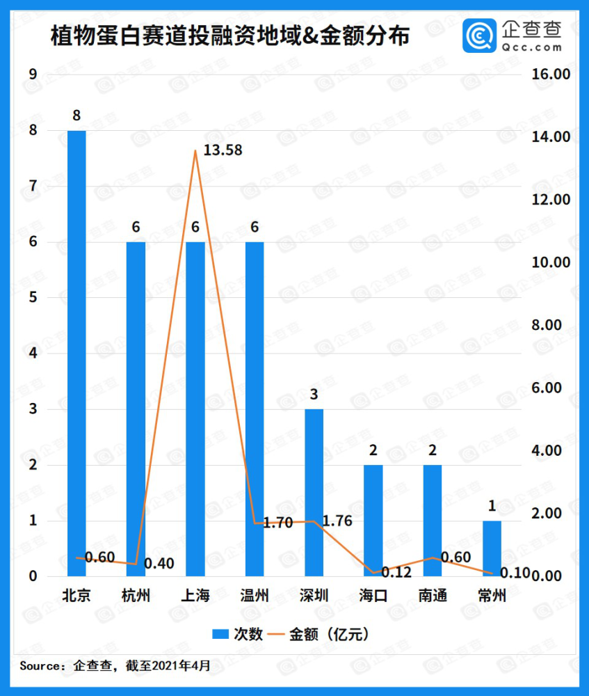 历史上的11月17日顺义南彩镇深度评测与最新消息介绍