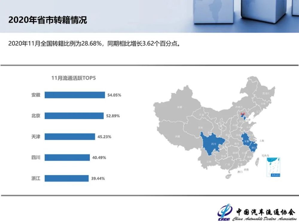 历史上的11月17日盘锦二手车市场动态，最新消息与深度解析