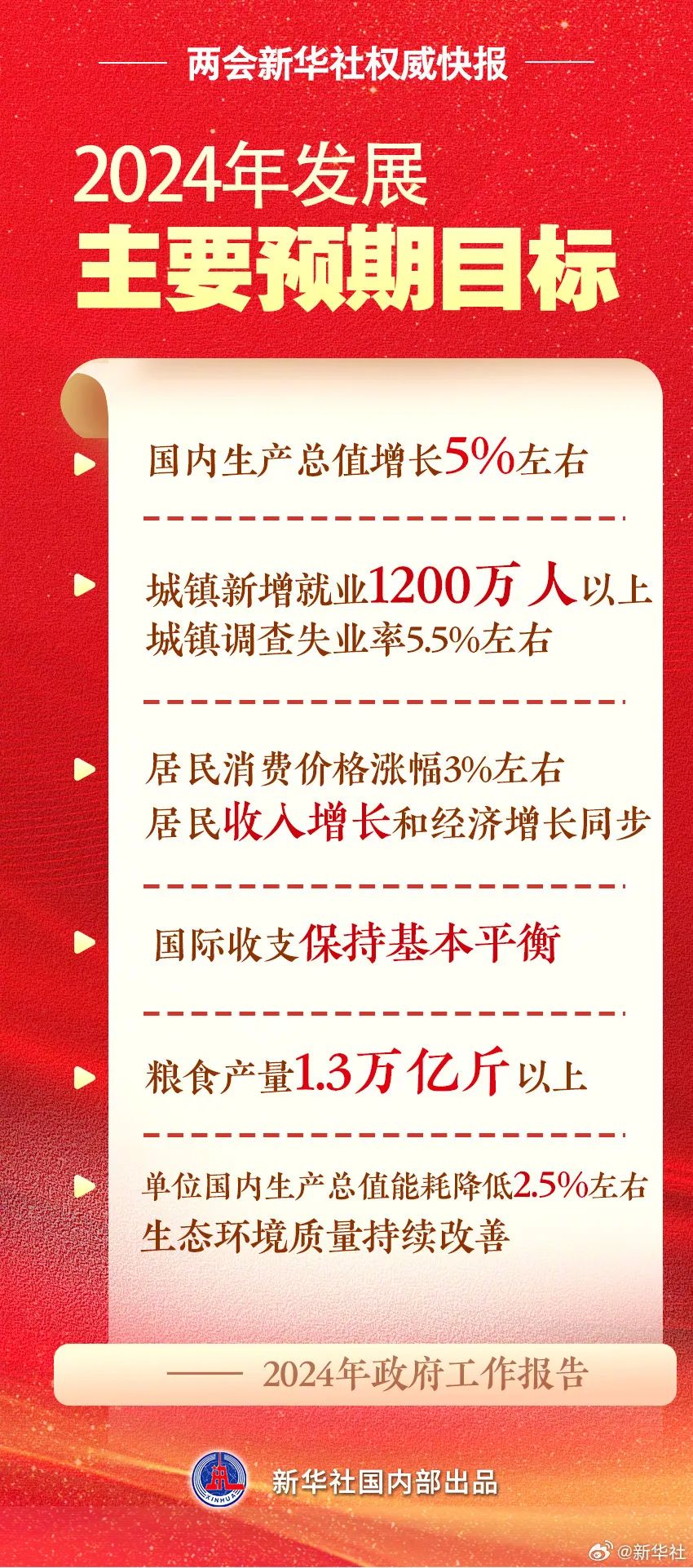 观点之争与个人立场，2024年认证助手最新版的下载热议