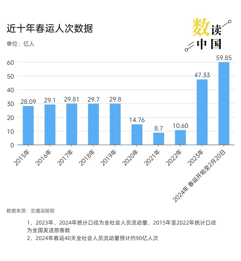 2024年广东交通分布展望，最新规划详解与未来趋势预测指南