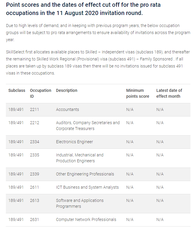 11月神漫最新资讯，热门新作与更新动态全掌握