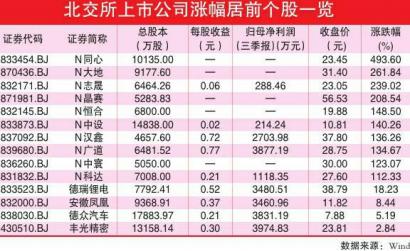 法国未来重要事件通知及分析（最新更新，2024年11月版）