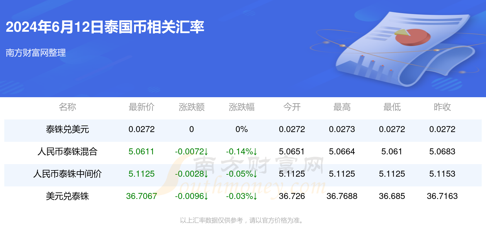 探索金融科技便捷之路，2024年最新最容易下款的口子解析