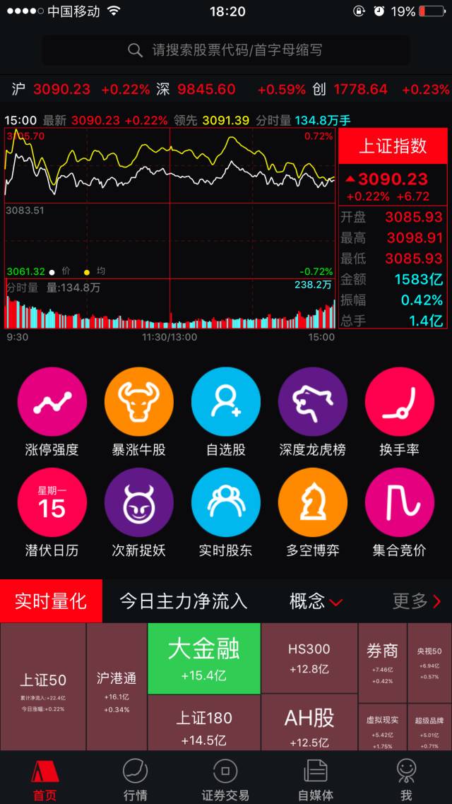 Weblogic实时并发量的挑战与机遇，探索未来发展趋势（2024年12月09日）