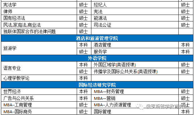 十二月十三日，历史重要时刻与实时翻译免费推荐软件的崛起