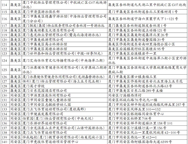 福建水质实时排名揭晓，探寻清澈之源背后的秘密，12月13日福建水质状况一览表