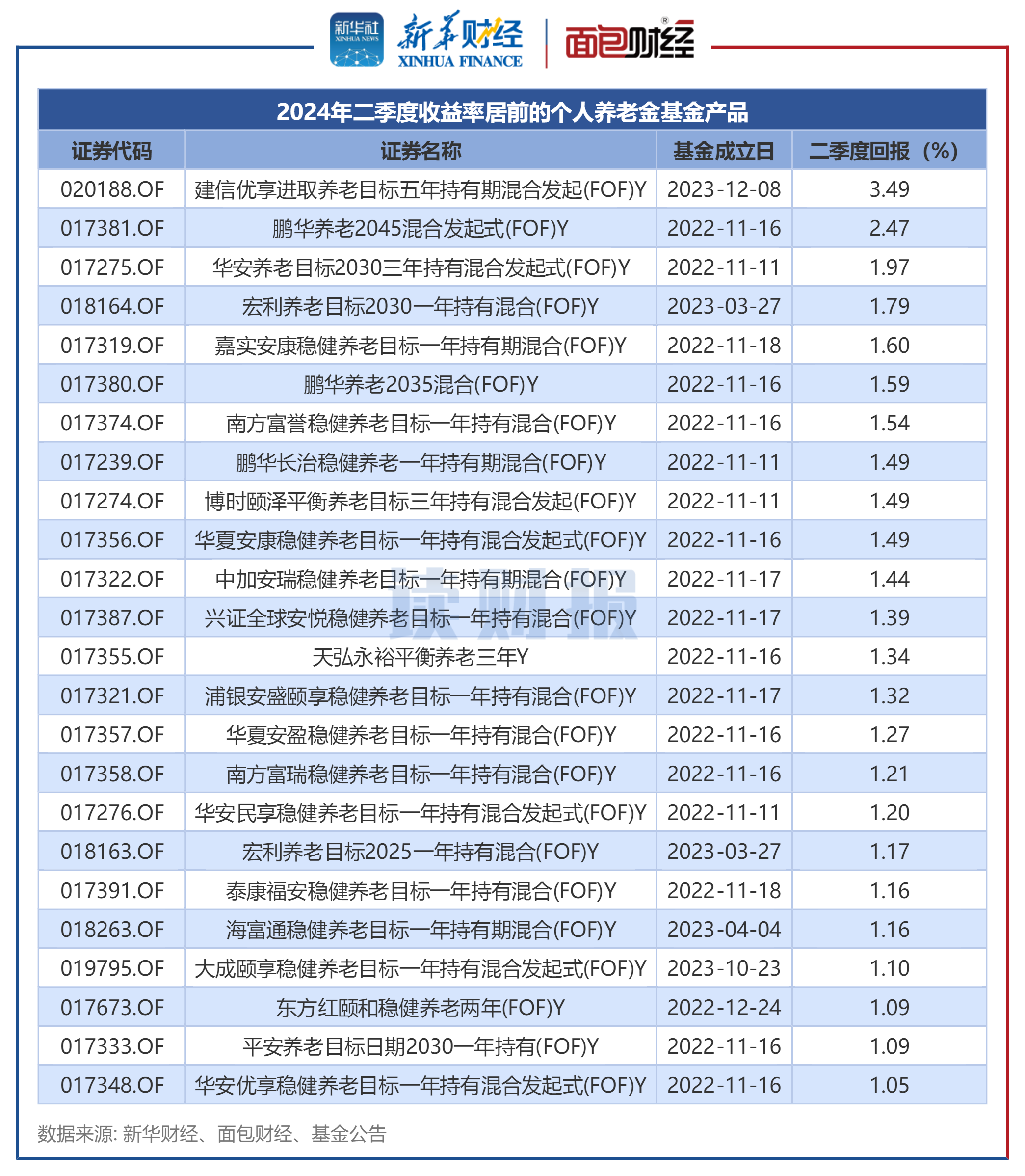 2024年12月13日华夏基金黄金实时行情解析，聚焦黄金市场动态