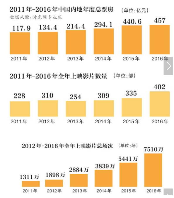 2024年实时消费查询体验，开启未来消费新纪元