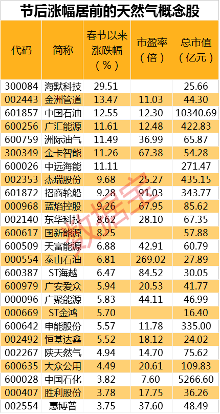 2024新奥资料免费精准资料：掌握未来赛事精华，助力夺金之路