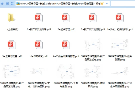 2024年全年资料免费大全：知识共享的新纪元