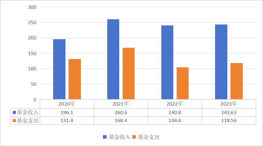 约基奇生涯数据统计实时，见证荣耀时刻的约基奇，2024年12月13日的里程碑纪念