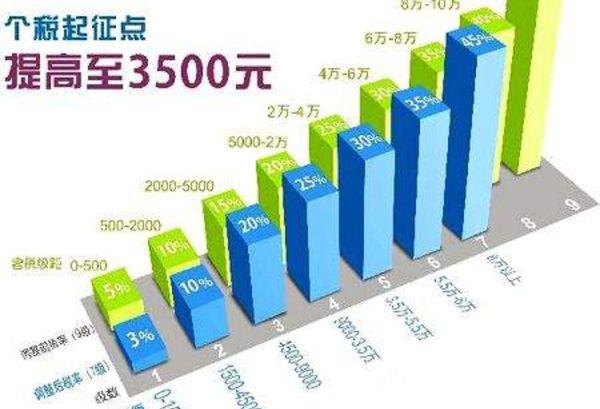 新澳新澳门正版资料353期,快速解答方案执行_HT4.320