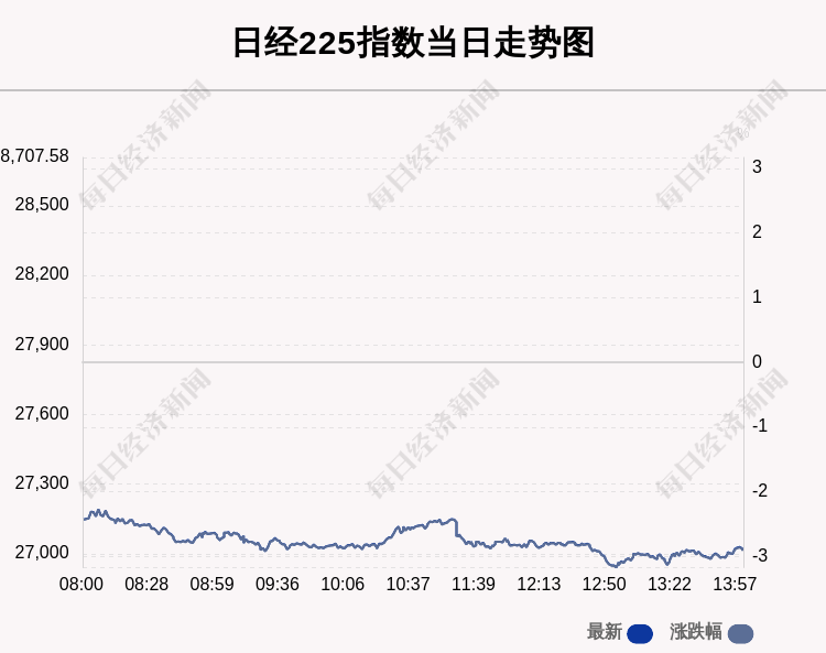 揭秘中日汇率风云，实时汇率换算背后的故事（12月18日更新）