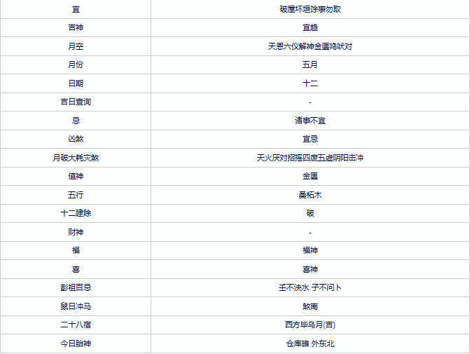 星光璀璨，全球瞩目，实时球星发声震撼全球