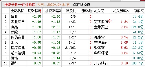 揭秘历史12月18日实时票房背后的真相，洗钱传闻究竟是否属实？