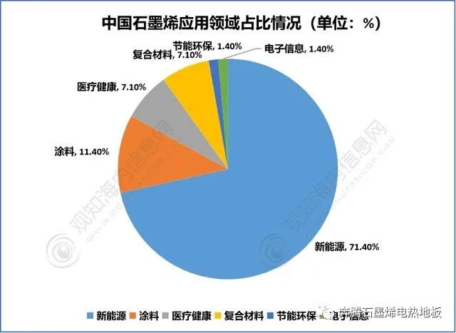 聚焦核辐射实时情况，深度分析未来的风险与挑战