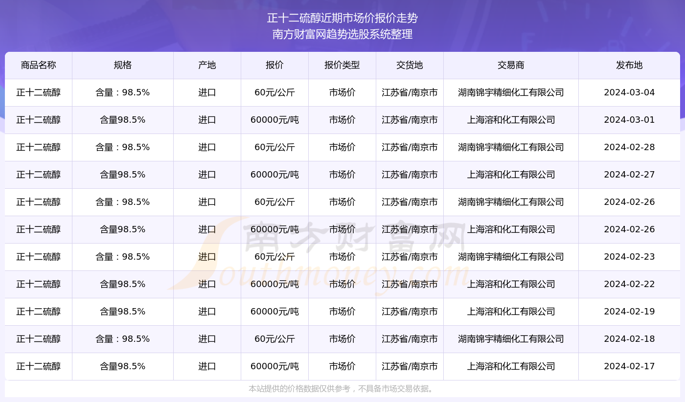 历年与实时，探寻科技与文化的融合之美在十二月十八日应用排行榜中的体现