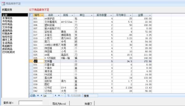 历史上的重要时刻，Excel实时进销存管理的创新探索之路与做法