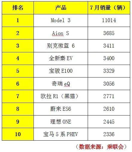 揭秘未来EV390实时测量参数蓝图，预测与探索2024年EV390实时测量参数发展轨迹