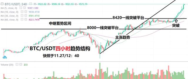 揭秘十二月火币中USDT兑换实时价格，波动背后的故事与深度解析。