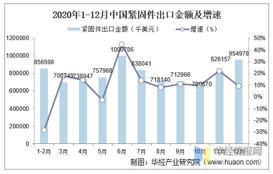 希望之花绽放寒冬，实时更新共战疫情数据