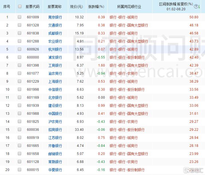 关于工商银行未来实时到账收费情况的猜测与思考，2024年12月18日的预测与探讨