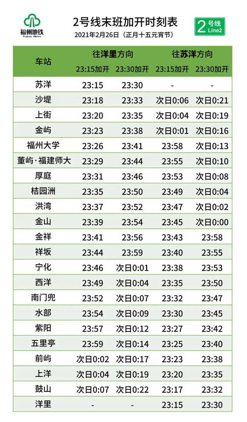 福州地铁实时到站信息表，便捷出行的魅力时刻