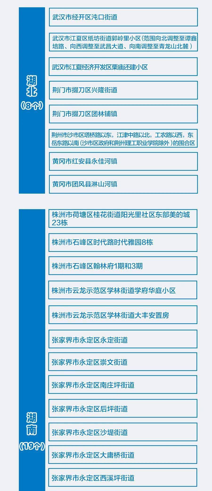 景德镇疫情实时报告，透过数据洞察城市健康脉络（最新更新）