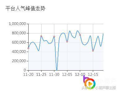 揭秘，藤县房价走势图背后的故事——以最新实时数据解析房价走势图（附藤县房价走势图）