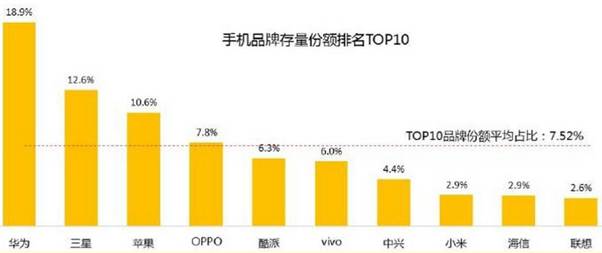 往年12月22日实时听声设备热门软件大盘点及软件推荐