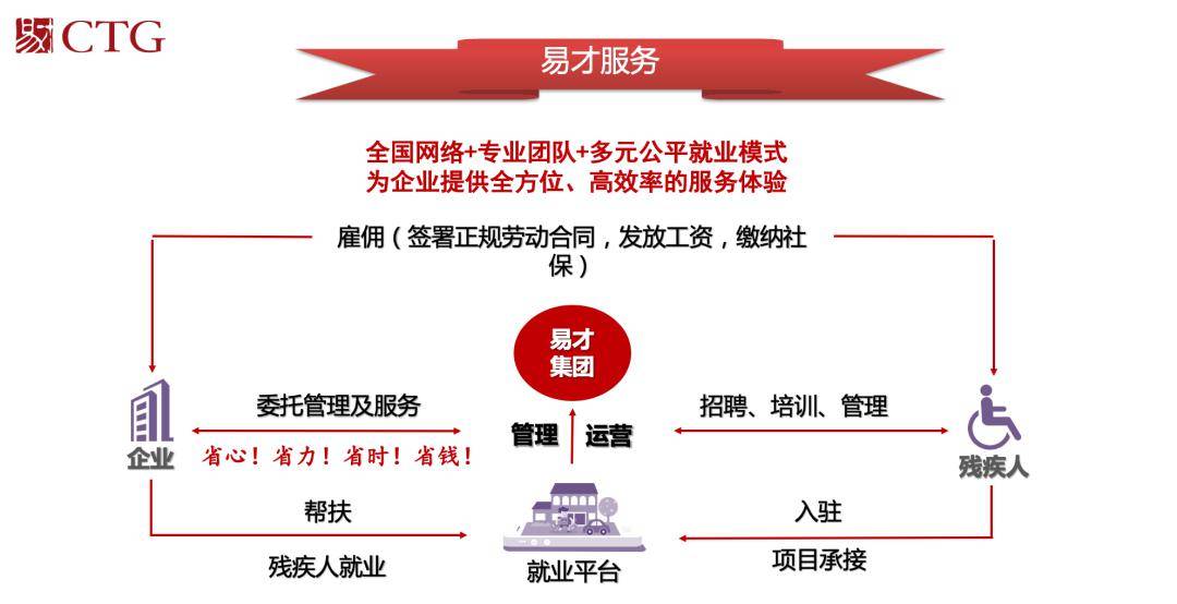 未来之路，平舆路况实时直播网展望，预测平舆路况实时直播网在2024年12月22日的实时直播