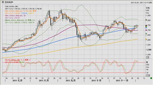 历史上的12月22日中行实时汇率查询攻略，轻松掌握汇率信息