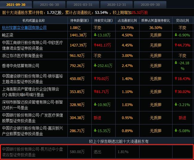 揭秘智能软件预测黄金价格动态，以未来金价预测软件为例，探讨智能软件如何实时了解金价动态（以XXXX年XX月XX日为例）