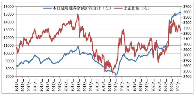 揭秘十二月股市实时资金流入动向，洞悉股市脉络，把握投资先机攻略