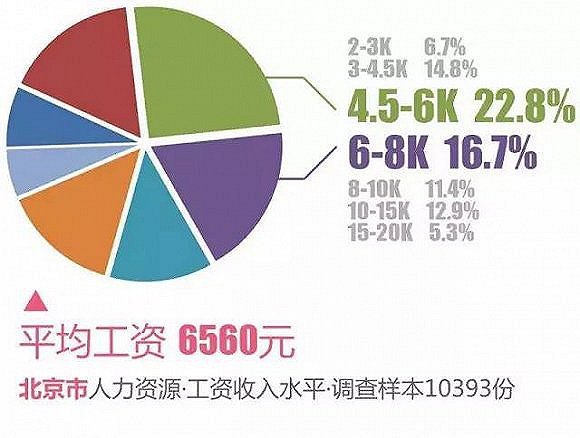 实时政治工具推荐指南，精选工具助你了解时事动态