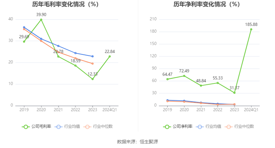 巷头封路实时状况预测，2024年12月26日交通动态解读