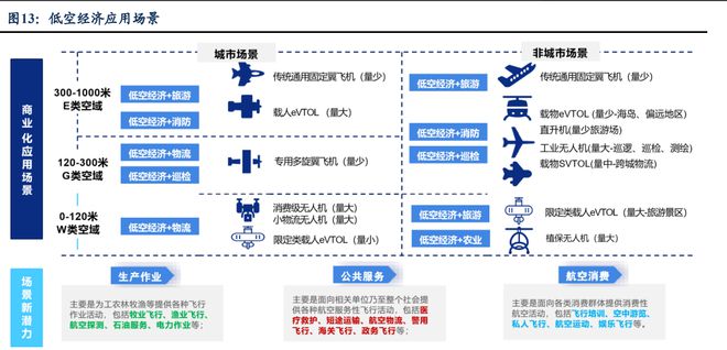 实时捕捉未来答案，时间的涟漪视角