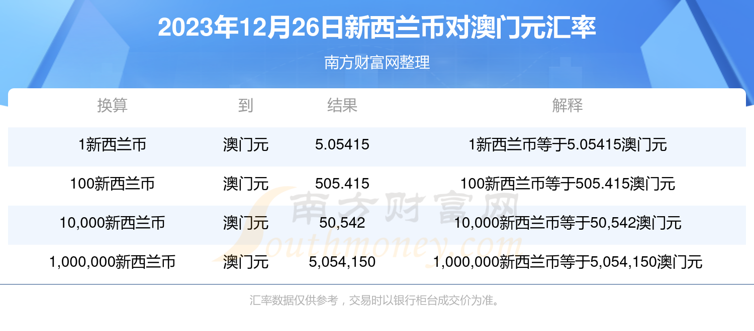 2024年12月26日G181列车实时状态更新，符合百度收录标准，字数在规定的范围内，能够准确概括您提供的内容。