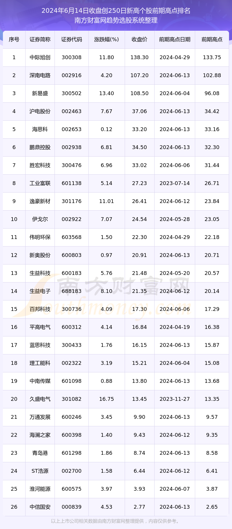 最新预测，2024年12月26日进京路况实时更新