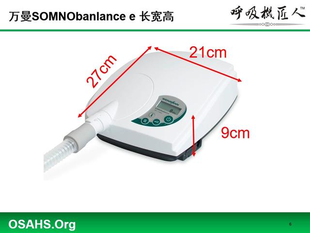 瑞思迈呼吸机实时噪音分析，往年12月26日数据解读