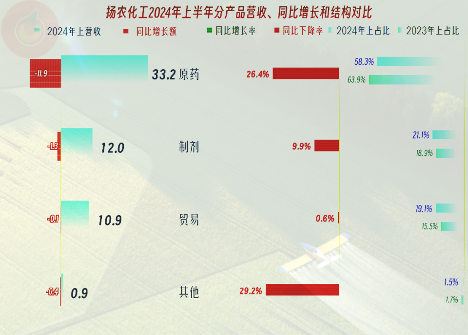 川沙实时路况预测，2024年12月26日路况分析