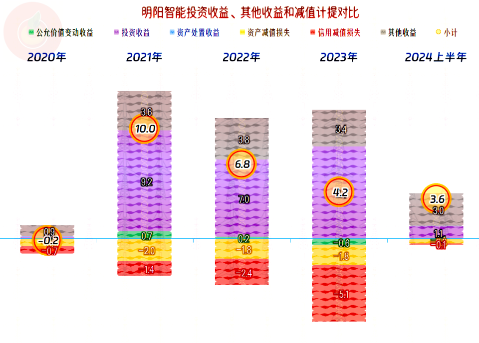 倪建良大选实时票数预测，聚焦2024年12月26日投票结果揭晓时刻。，简洁明了，符合百度收录标准，字数在指定范围内，且能够很好地吸引用户的注意力。