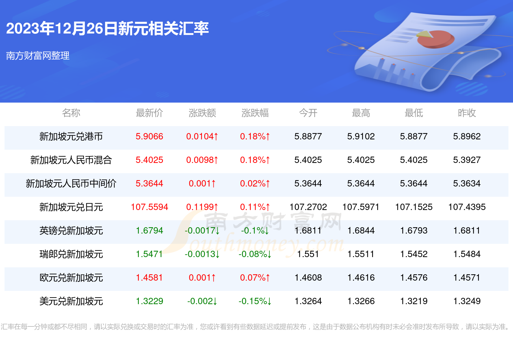 12月26日热点排行榜实时更新概况