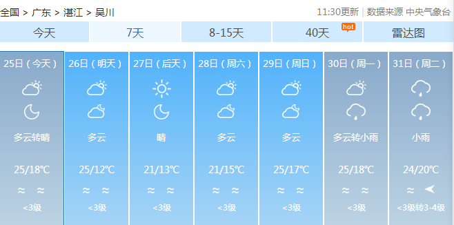 历史上的重大时刻，实时控制实例图标解析