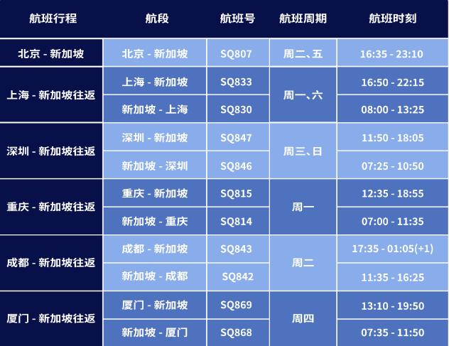 杭州地铁实时时刻表预测，2024年12月26日杭州地铁3号线时刻表猜测