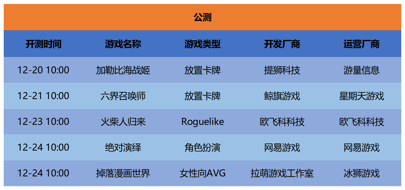 印度人口实时表（往年12月26日数据）